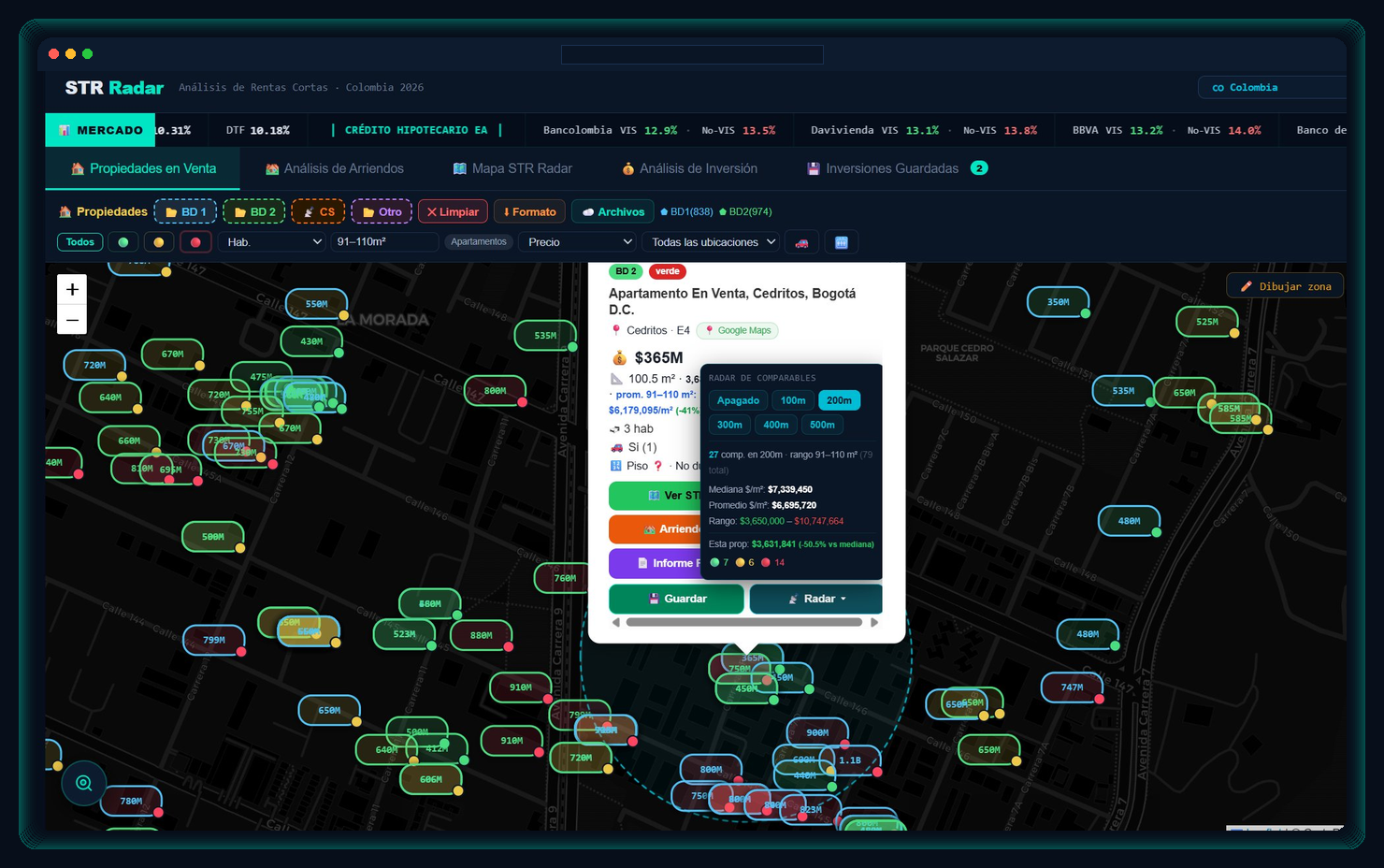 Mapa STR Radar con comparables